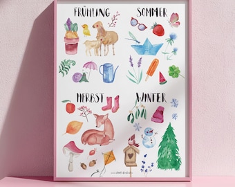 Affiche saisonnière pour chambre d'enfant A2 garçon fille impression décoration murale enfants enfant poster saisons préscolaire