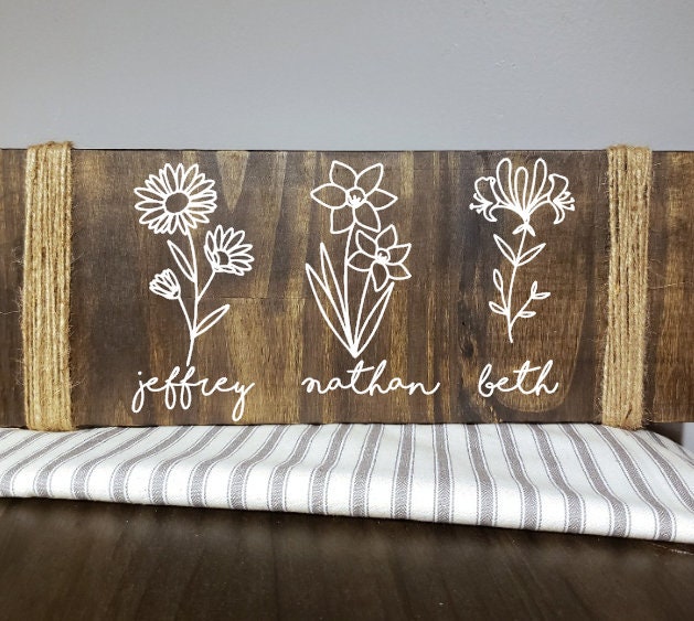 Custom Wood Sign - Personalized Birthday Gifts For Mom, Grandma - Blessed To Have You