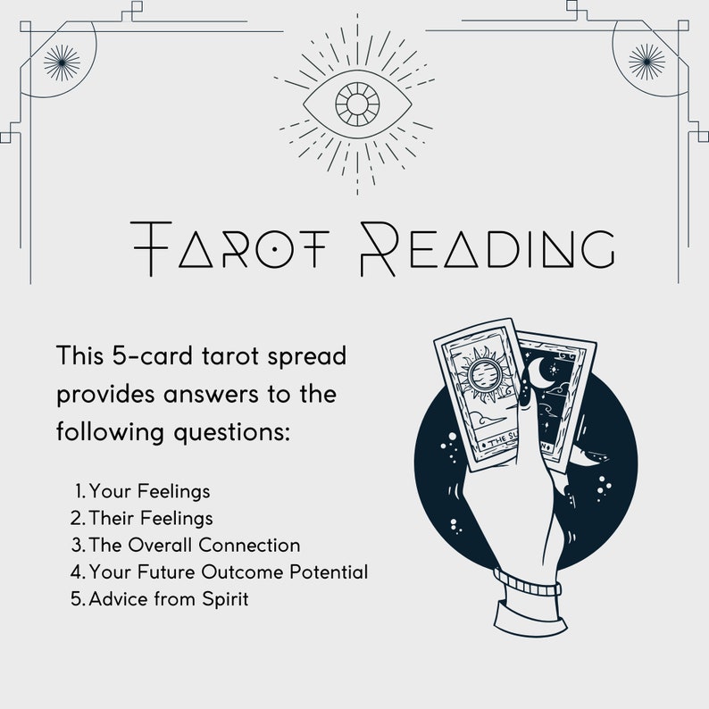 Same Day Love Tarot Reading Love Tarot Reading Tarot Card Reading Psychic Reading In-Depth Tarot Reading image 2