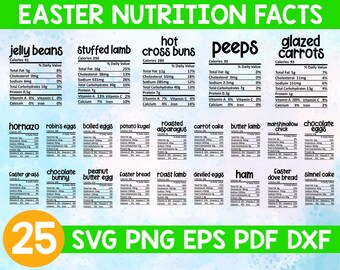 Download Thanksgiving Nutrition Facts Svg Etsy