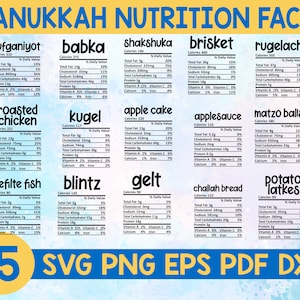 Svg de la valeur nutritive de Hanukkah, svg de chemise familiale de Hanoukka, svg de nourriture de Hanoukka