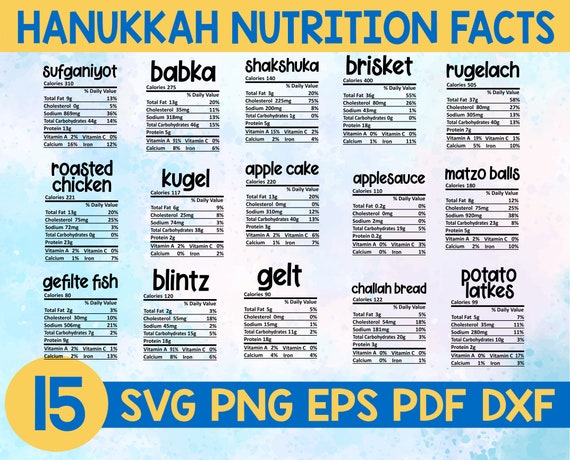 Hanukkah Sufganiyot Nutritional Facts T-Shirt Hanukkah Sufganiyot Nutritional Facts T-Shirt