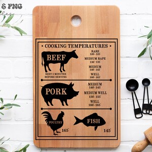 May include: A wooden cutting board with a chart of cooking temperatures for beef, pork, poultry, and fish. The chart includes the recommended internal temperatures for rare, medium rare, medium, and well-done.