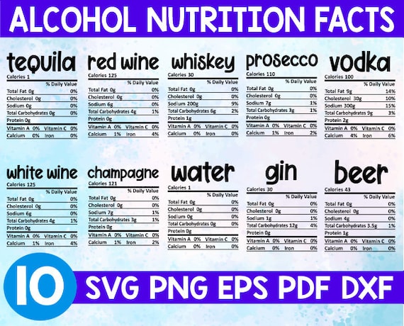 Alcohol Nutrition Facts