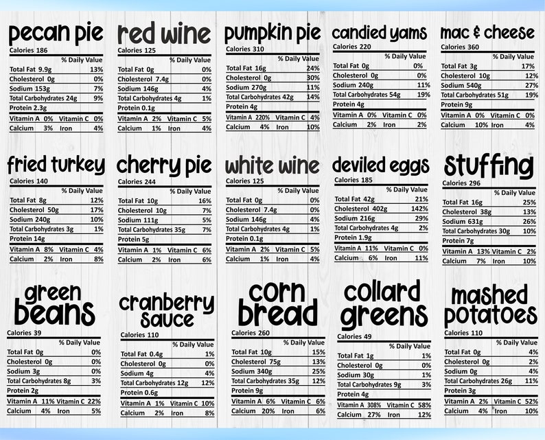 Thanksgiving phrases for customers ideas