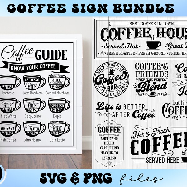 Coffee Signs Etsy