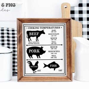 May include: A framed printable chart with black silhouettes of a cow, pig, chicken, and fish. The chart lists cooking temperatures for beef, pork, poultry, and fish. The text reads "Cooking Temperatures" and includes the internal temperature ranges for rare, medium rare, medium, medium well, and well done.
