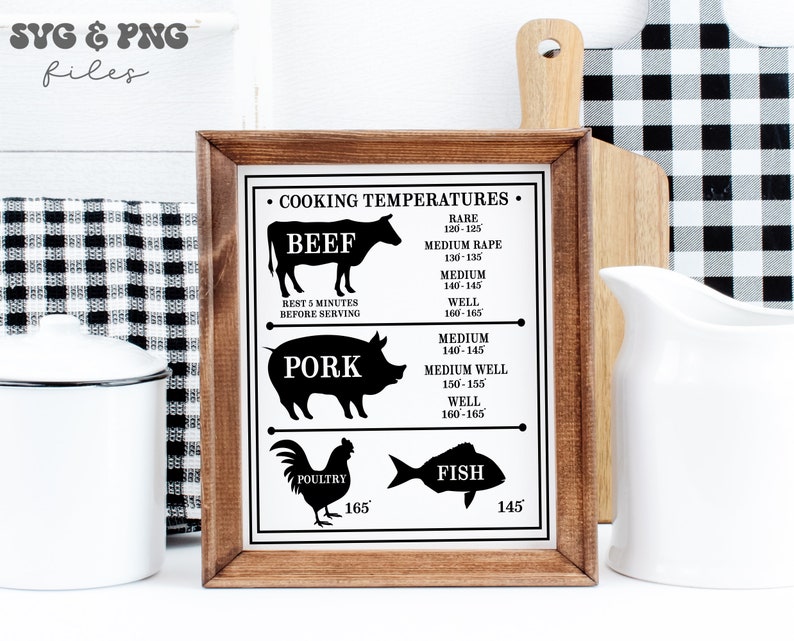 May include: A framed printable chart with black silhouettes of a cow, pig, chicken, and fish. The chart lists cooking temperatures for beef, pork, poultry, and fish. The text reads "Cooking Temperatures" and includes the internal temperature ranges for rare, medium rare, medium, medium well, and well done.