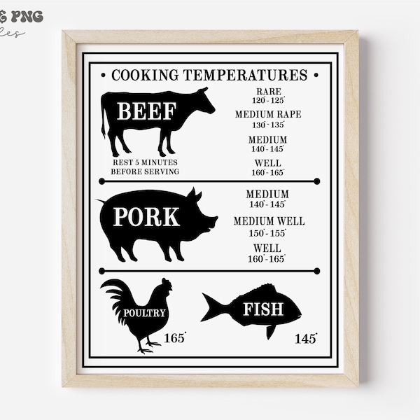 Glowforge Cooking Temps svg, Temperature Chart svg, Engraved Cutting Board svg