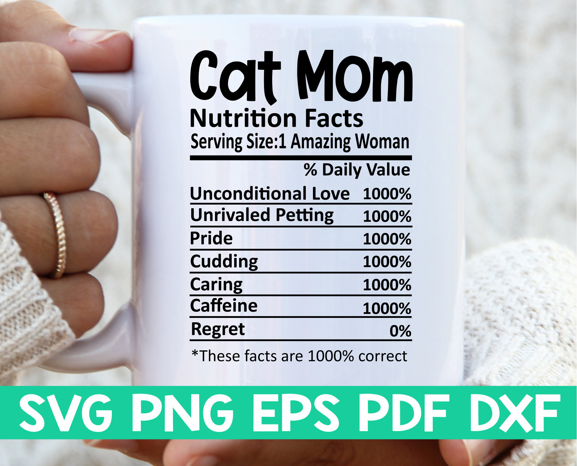 Cat nutrition facts hotsell
