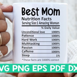 Best Mom Nutrition Facts svg, Best Mom Nutritional Facts svg, Mom shirt svg, Gift for Mom svg, Mom cut file svg, Mug svg fileInstant download