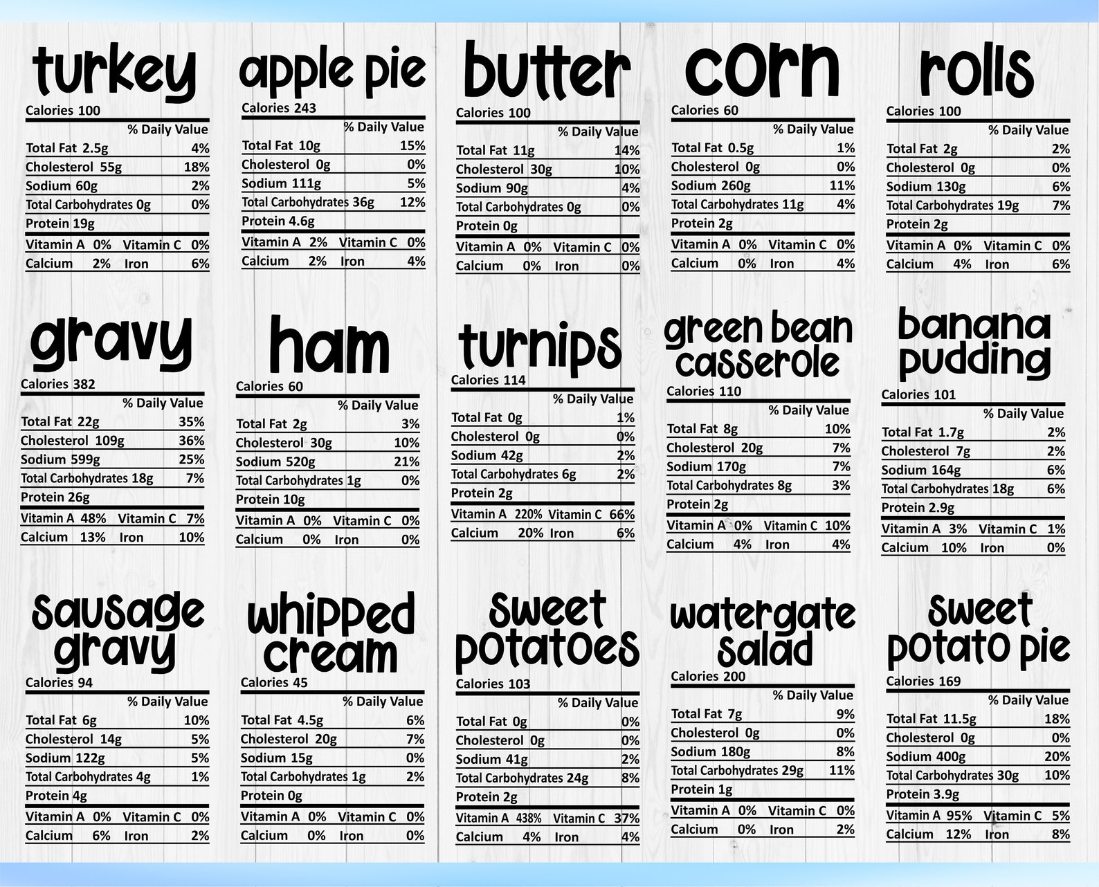 Thanksgiving Nutrition Facts Svg Nutrition Food Facts Svg Etsy