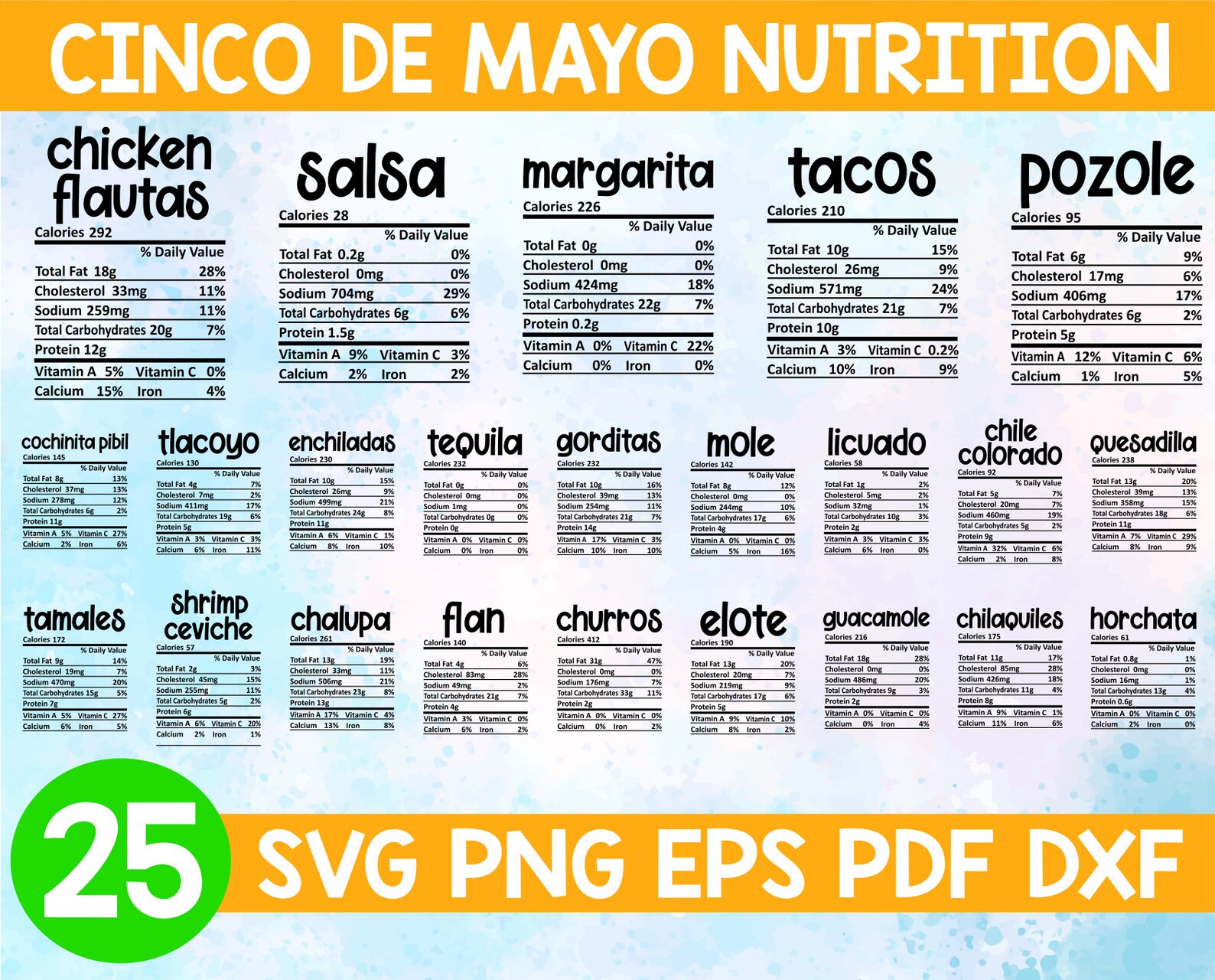 Cinco De Mayo Nutrition Facts Svgnutritional Food Facts Svg Etsy