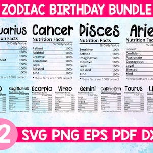 Pacote de informações nutricionais do aniversário do zodíaco svg, informações nutricionais do zodíaco svg, camisa de aniversário do zodíaco svg, presente para aniversário rainha svg