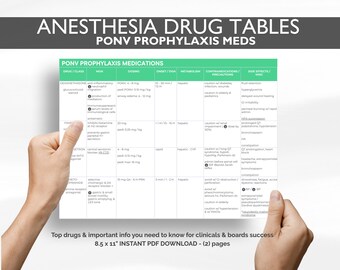 CRNA Anesthesia Pharmacology Study Table: PONV Prophylaxis (PDF Download)