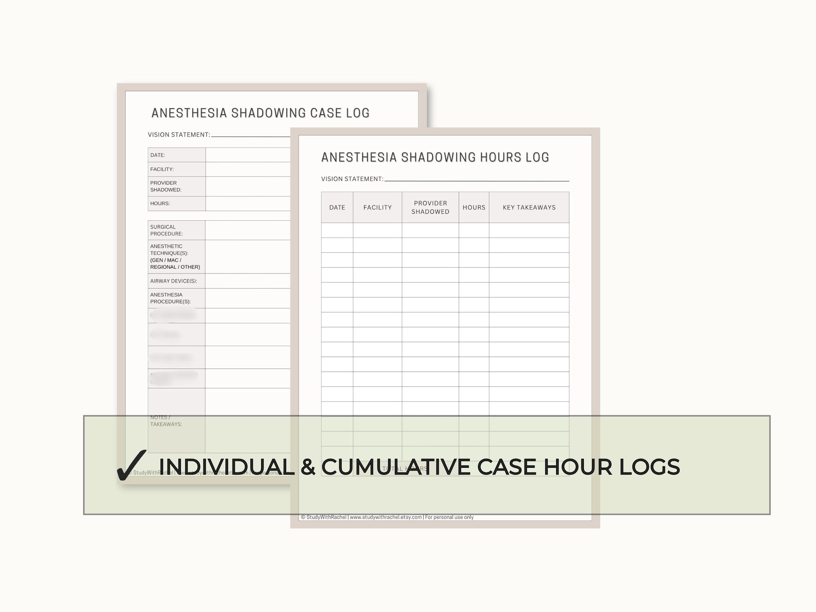 CRNA Shadowing Template Bundle With Questions | Printable Anesthesia ...
