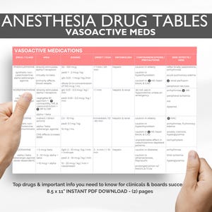 May include: A white and pink chart titled "ANESTHESIA DRUG TABLES VASOACTIVE MEDS" with a table of vasoactive medications. The chart is held by two hands. The text at the bottom says "Top drugs & important info you need to know for clinicals & boards succe 8.5 x 11" INSTANT PDF DOWNLOAD - (2) pages."