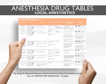 Anesthesia Pharmacology Study Table: CRNA School Local Anesthetics (PDF Download)