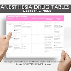 May include: A white paper with the title "ANESTHESIA DRUG TABLES OBSTETRIC MEDS" in black text. The paper contains a table titled "OBSTETRIC MEDICATIONS" with detailed medical information. The text "Top drugs & important info you need to know for clinicals & boards success" is also visible.