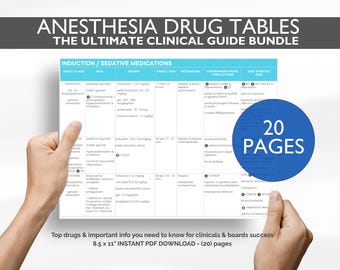 Anästhesie Pharmakologie Studienführer: CRNA School Prep (PDF Download)