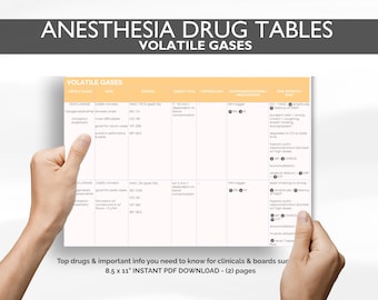 Anesthesia Pharmacology Study Table: Volatile Gases - CRNA School Resource (PDF Download)
