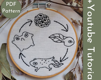 Frog Life Cycle PDF Embroidery Pattern + Video Tutorials, stitch guide, color guide, for hand embroidery