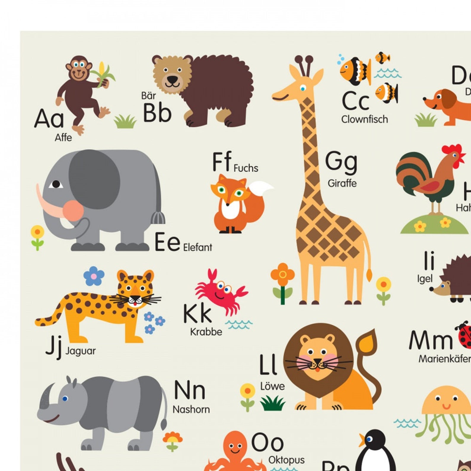 Abc Poster Tieralphabet 50x70 Lernposter Alphabet Kinderzimmer byGraziela Etsy.de