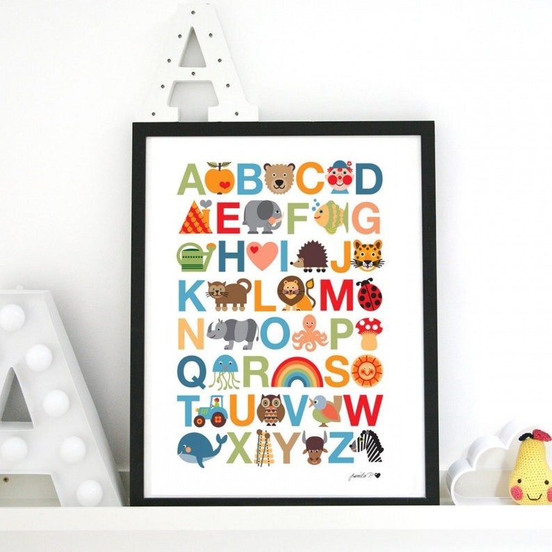 ABC Poster A3 Lernposter Alphabet Kinderzimmer Tieralphabet Poster ...