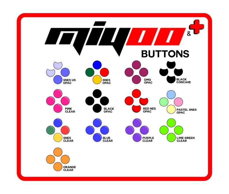 4 Buttons For Miyoo Mini & Mini Plus Device not included plz read the description image 1