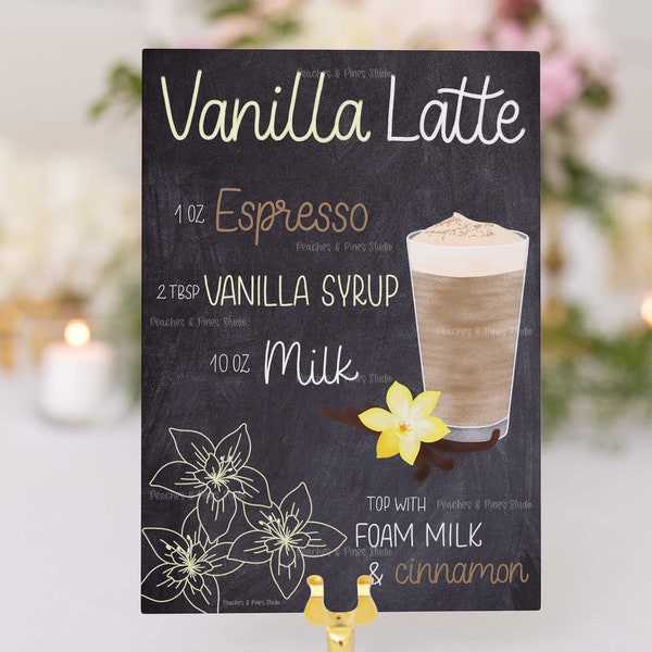 Coffee Bar Ideas | Vanilla Latte | Poster Wand Deko | Coffee Chalk Board | Coffee Recipe Sign | Coffee Station | Chalkboard Rezept | Kaffee