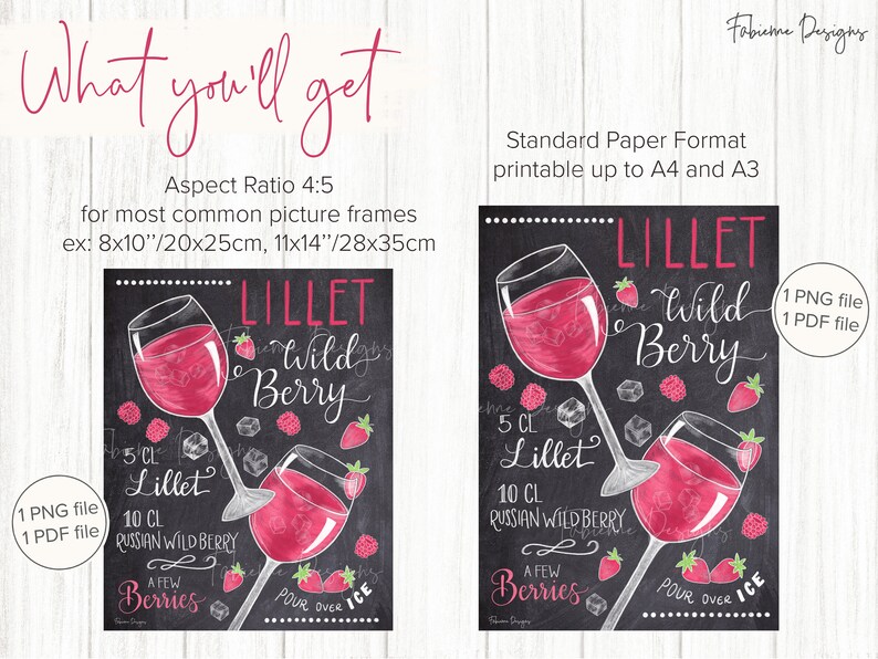 Cocktail Recipe Poster Lillet Wild Berry Bar Decor | Etsy
