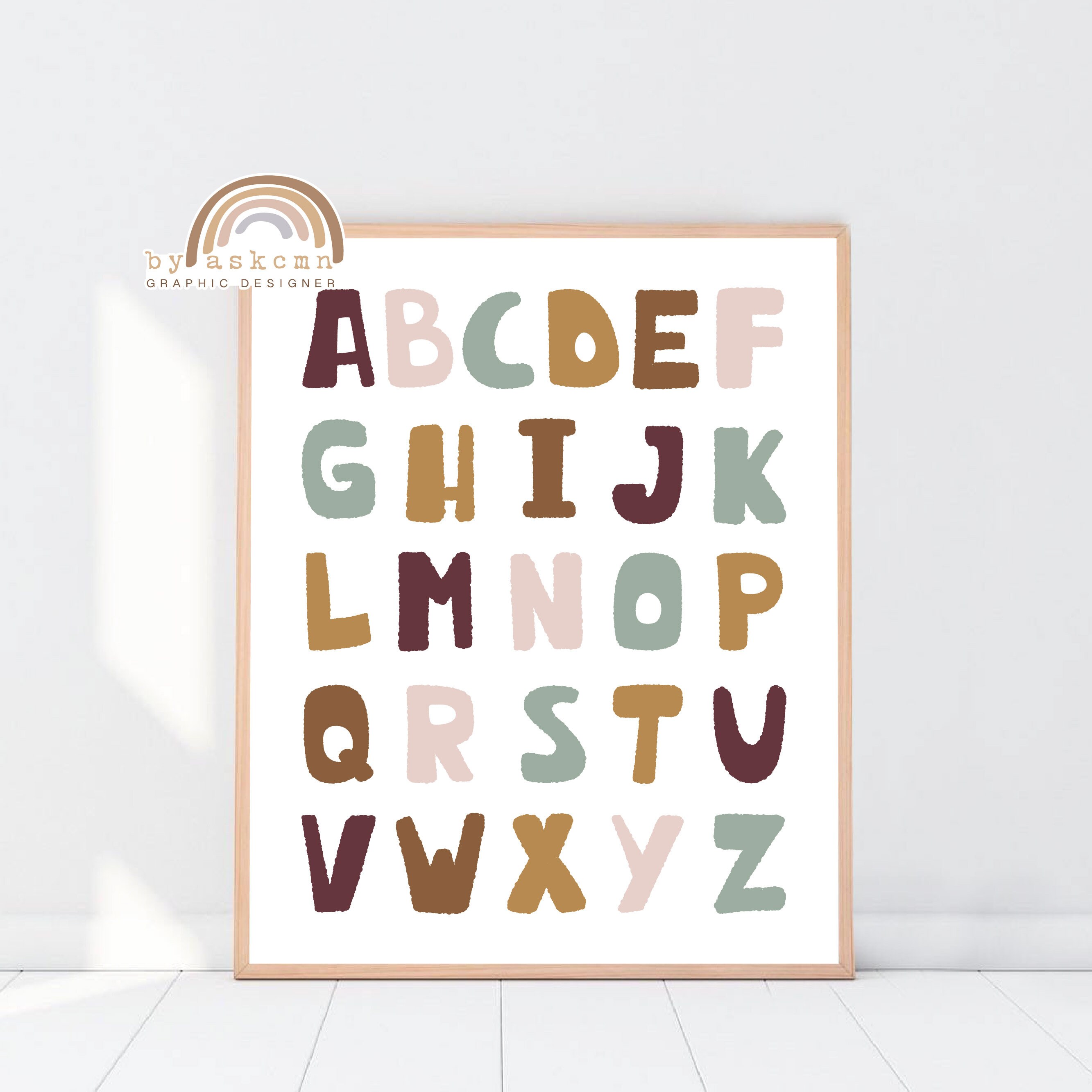 Alphabet Nursery Wall Art Baby Room Poster Wall Art Prints Kids Room alphabet-nursery-wall-art-baby-room-poster-wall-art-prints-kids-room