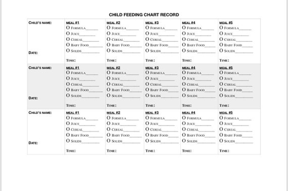 Baby Feeding Chart Uk