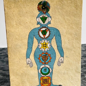 Cartolina d'auguri di carta fatta a mano Biglietto di auguri con busta di carta artigianale Carta lokta ecologica fatta a mano prodotta in Nepal