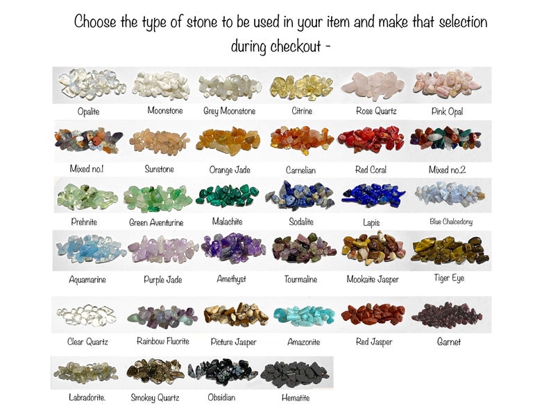 May include: A chart of 20 different types of stones, each with a small pile of stones in a different color. The stones are labeled with their names, such as Opal, Moonstone, Citrine, Rose Quartz, and Pink Opal.