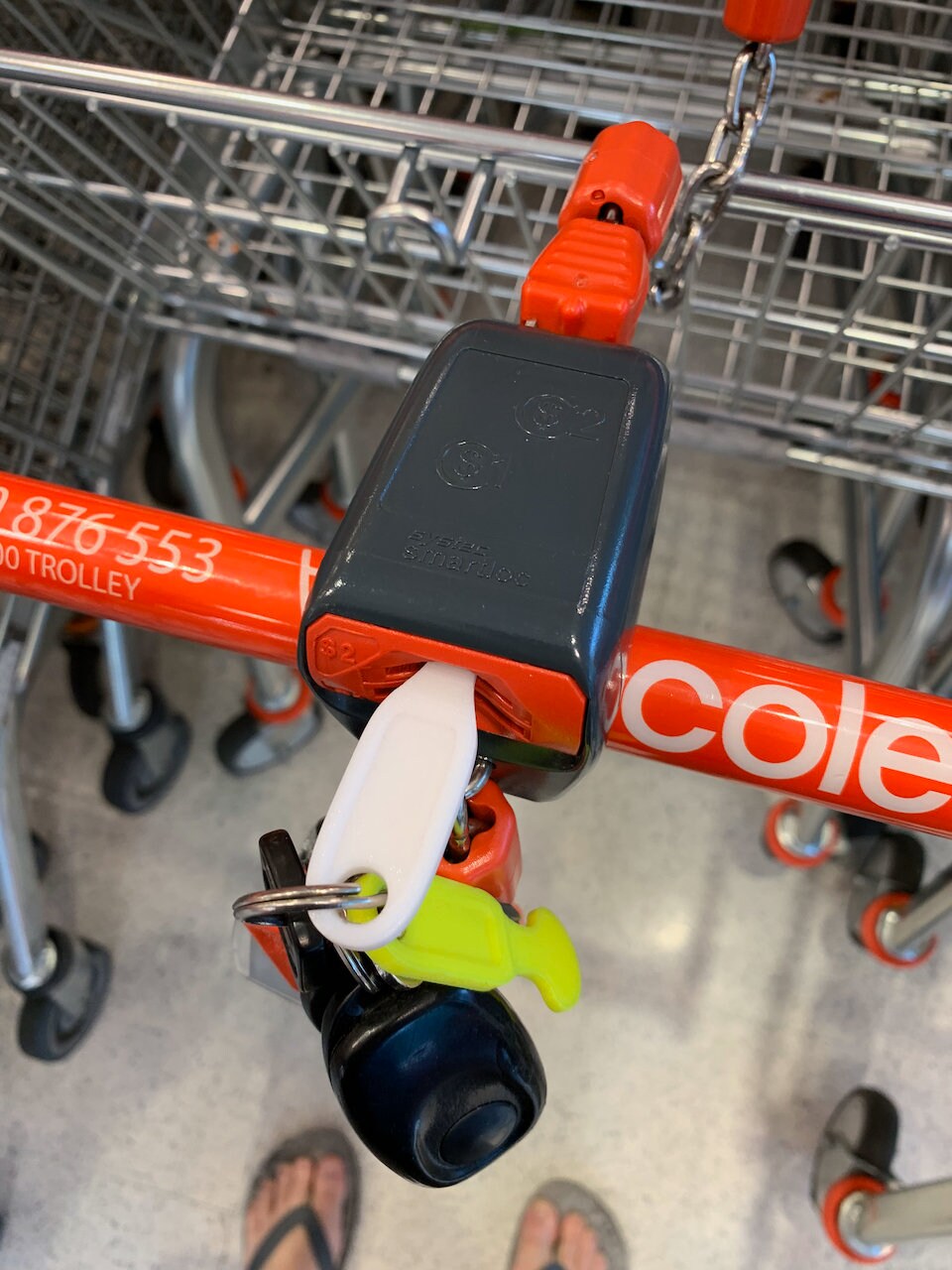 Trolley Key Etsy Australia