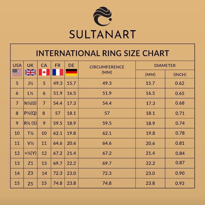 May include: A chart showing international ring sizes in US, UK, CA, FR, and DE sizes. The chart includes the circumference in millimetres, diameter in millimetres, and diameter in inches.