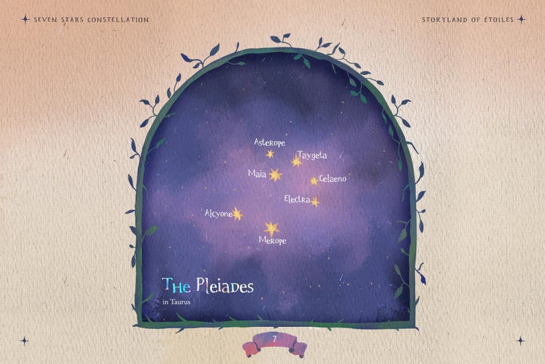 Handdrawn Serif Font Whimsical Handwritten Font Magical Fantasy Font Organic Witchy Style Storyland of Etoiles Typeface