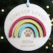 see more listings in the Christmas Ornaments section