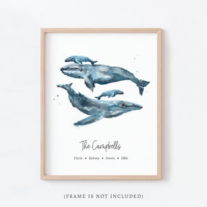 Personalized Names Whale Family Watercolor Art Print Unique Mother's Day Gift