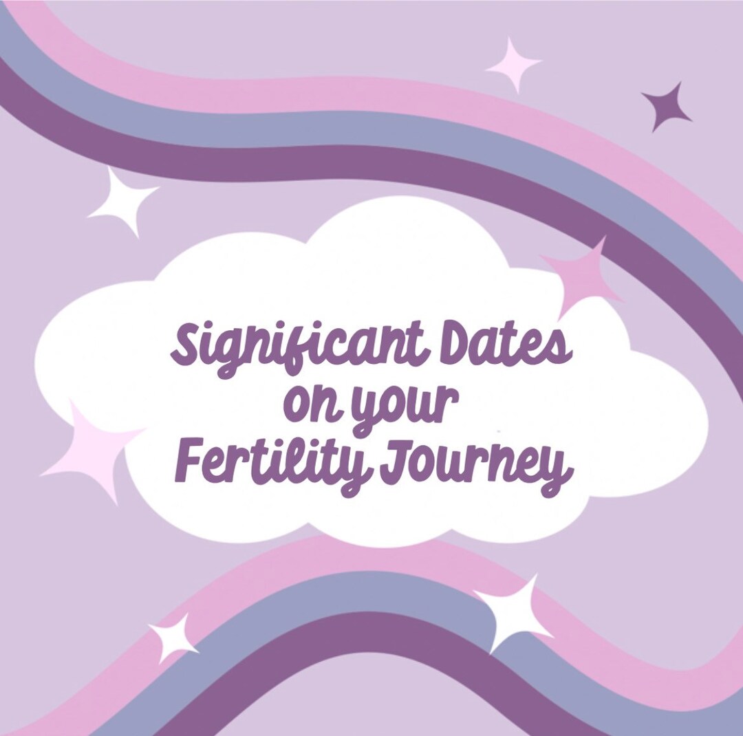 Significant Dates Reading fertility Etsy