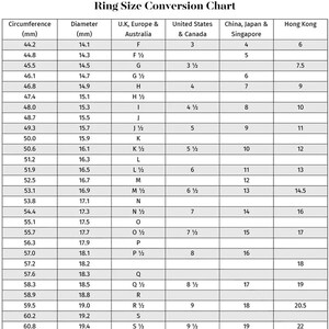 May include: Ring size conversion chart showing circumference in millimeters, diameter in millimeters, and corresponding ring sizes for the United Kingdom, Europe, Australia, United States, Canada, China, Japan, Singapore, and Hong Kong.