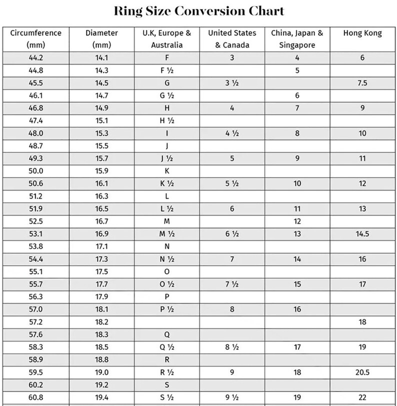 May include: Ring size conversion chart showing circumference in millimeters, diameter in millimeters, and corresponding ring sizes for the United Kingdom, Europe, Australia, United States, Canada, China, Japan, Singapore, and Hong Kong.
