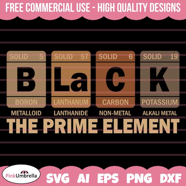 Black History Svg, Black Periodic Table Svg, The Prime Element Svg, African American Svg, Black History Month, Black History Png