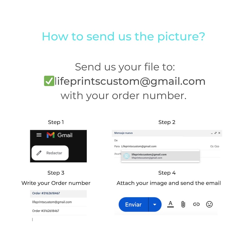 May include: A step-by-step guide on how to send a picture to lifeprintscustom@gmail.com with your order number. The image shows a screenshot of a Gmail inbox with the subject line "lifeprintscustom@gmail.com".