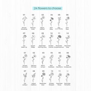 May include: A chart featuring 24 black and white line drawings of flowers, each labelled with a month and the name of the flower. The chart is divided into three rows of eight flowers each. The flowers are arranged in order from January to December.