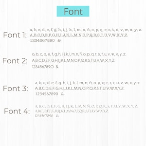 Może przedstawiać: Obraz przedstawiający cztery r&oacute;żne style czcionek. Każda czcionka wyświetla małe i wielkie litery alfabetu, cyfry i symbol &. Słowo "Font" znajduje się w jasnoniebieskim prostokącie u g&oacute;ry.