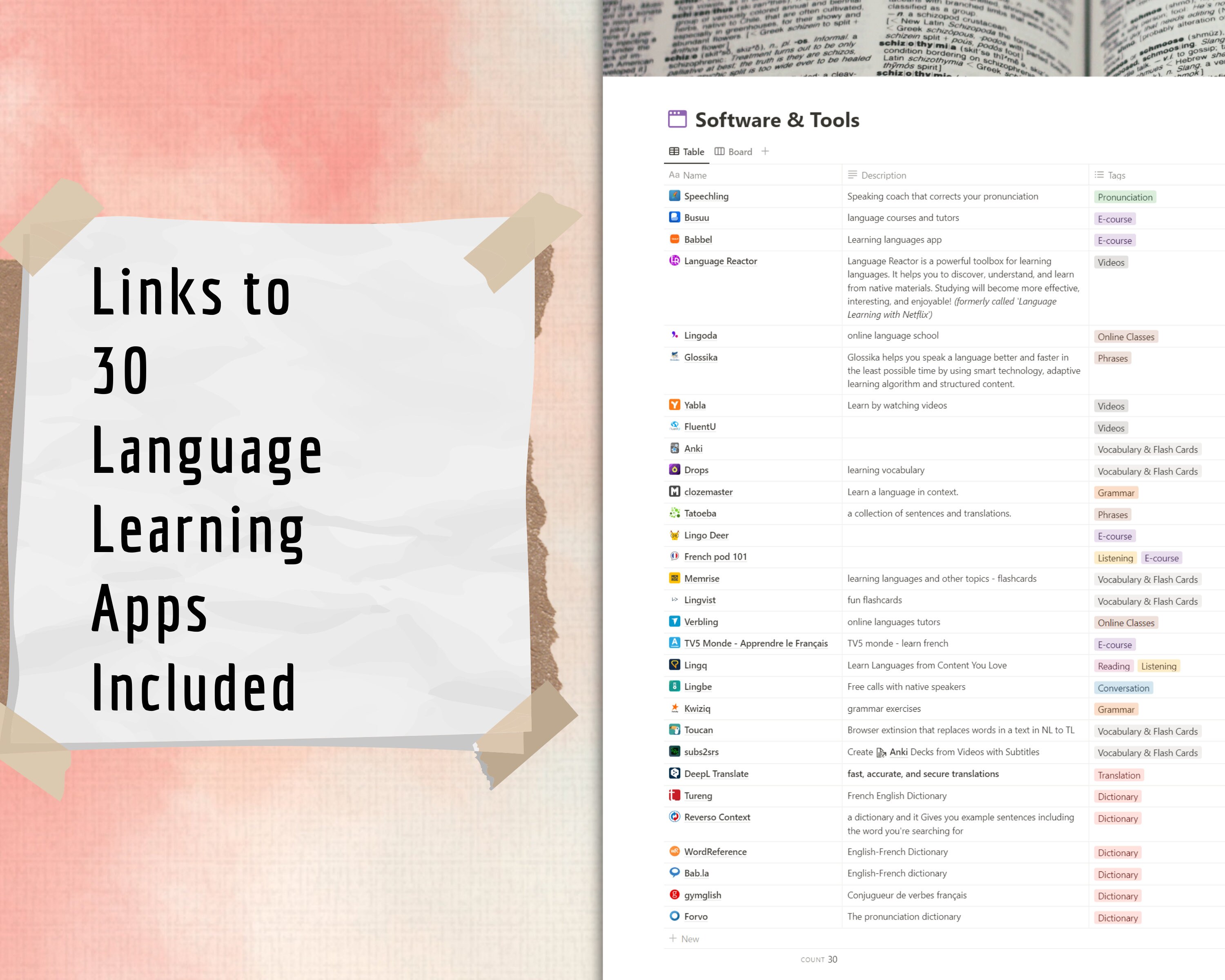 Notion Language Learning Template Learn a New Language With Notion - Etsy
