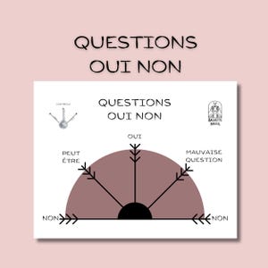 5 printable pendulum boards, FRENCH language, PDF DL for dowsing image 2