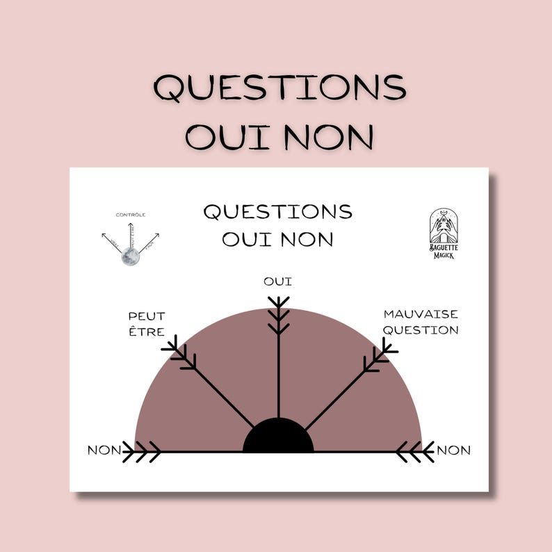 5 printable pendulum boards, FRENCH language, PDF DL for dowsing image 2